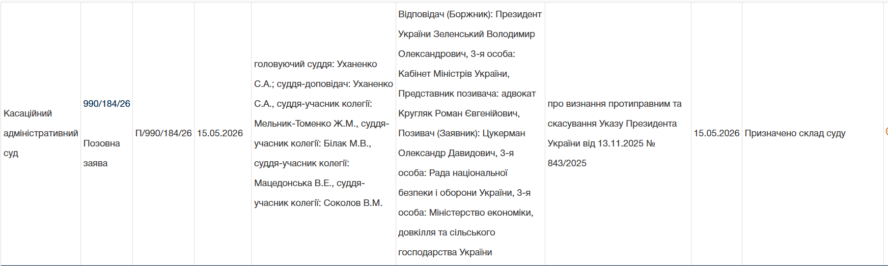 Ще один фігурант справи "Мідас" вирішив судитися з Зеленським